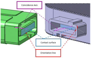 electrical automatic assembly image