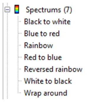 Spectrums feature